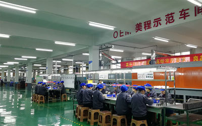 الصين Hunan Meicheng Ceramic Technology Co., Ltd. ملف الشركة